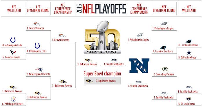 Image placeholder title